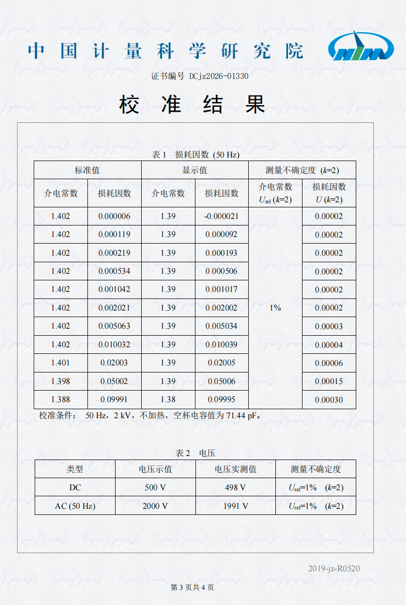 中國計量科學研究院校準證書